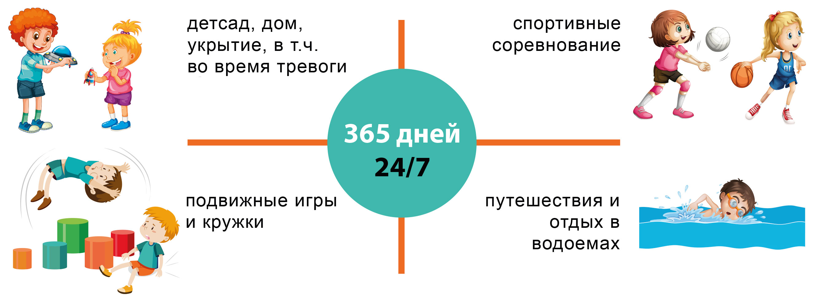 Фото - Где действует страхувание детей Малятко